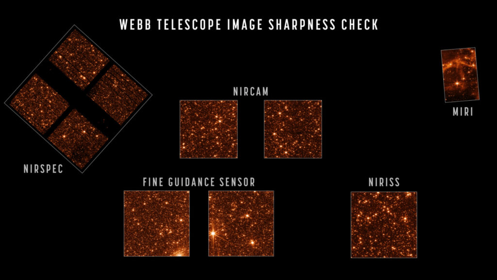 Images obtenues avec les différents instruments de James Webb. // Source : NASA/STScI Images obtenues avec les différents instruments de James Webb. // Source : NASA/STScI