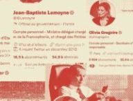 Certains ministres précisent désormais sur leur compte Twitter qu'il s'agit de leur « compte personnel » // Source : Numerama Certains ministres précisent désormais sur leur compte Twitter qu'il s'agit de leur « compte personnel » // Source : Numerama