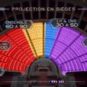 Les estimations de sièges lors du premier tour des Législatives 2024. // Source : TF1 Les estimations de sièges lors du premier tour des Législatives 2024. // Source : TF1