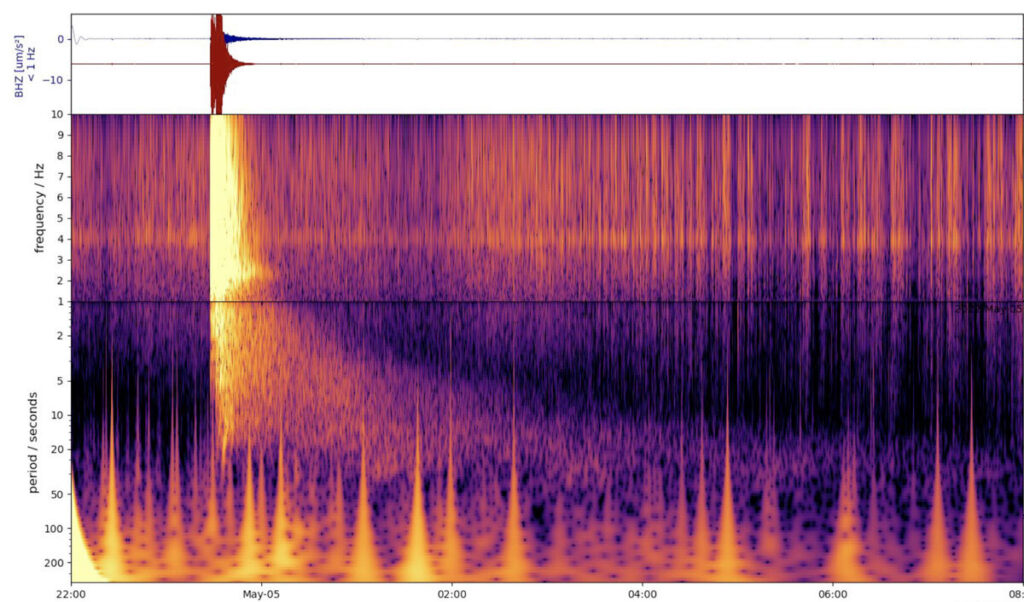 Le spectrogramme du plus gros séisme enregistré le 5 mai 2022 sur Mars // Source : Nasa Le spectrogramme du plus gros séisme enregistré le 5 mai 2022 sur Mars // Source : Nasa