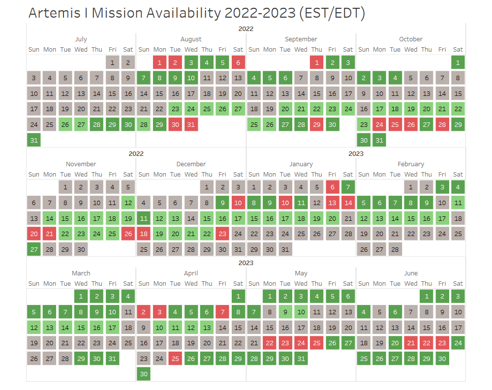 artemis i_missionavailability_may2022 artemis i_missionavailability_may2022