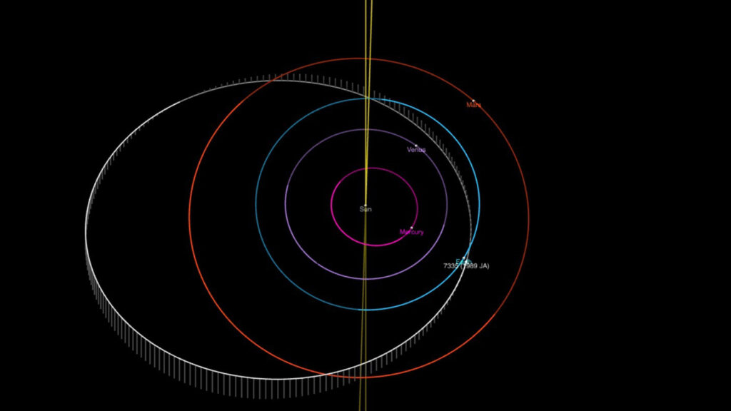 Trajectoire, en blanc, de l'astéroïde 7335 (1989 JA) dans le système solaire. // Source : Capture d'écran CNEOS Nasa