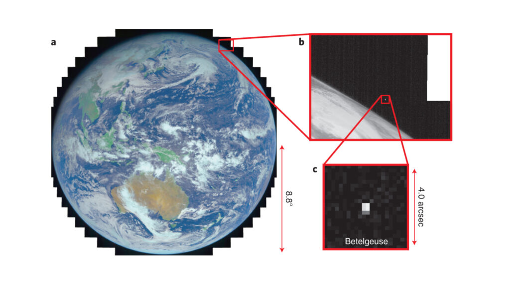 Images obtenues par le satellite Himawari-8 en janvier 2020, avec Bételgeuse en haut à droite de la Terre. // Source : Nature Astronomy Images obtenues par le satellite Himawari-8 en janvier 2020, avec Bételgeuse en haut à droite de la Terre. // Source : Nature Astronomy
