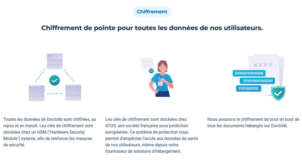 chiffrement doctolib