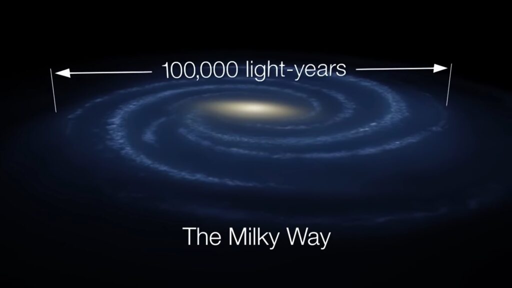 Source : Nasa, JPL-Caltech Source : Nasa, JPL-Caltech