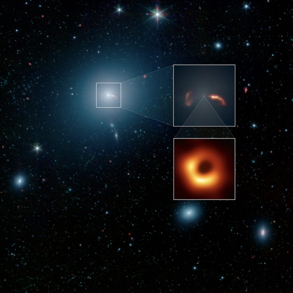 Source : Nasa, JPL-Caltech, IPAC, Event Horizon Source : Nasa, JPL-Caltech, IPAC, Event Horizon