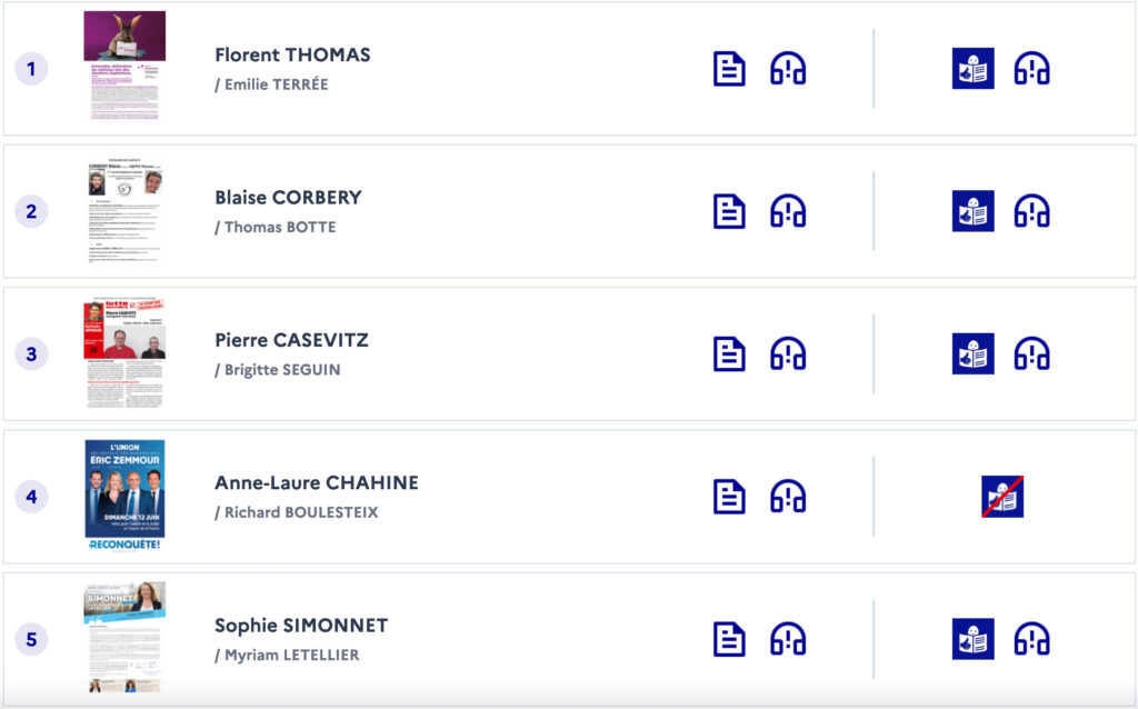 Les programmes et professions de fois des candidats de la 1ère circonscription du Calvados // Source : Ministère de l'Intérieur Les programmes et professions de fois des candidats de la 1ère circonscription du Calvados // Source : Ministère de l'Intérieur