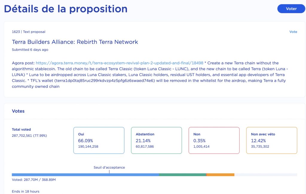 Source : La proposition en cours
