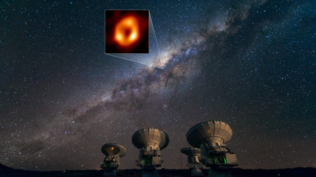 Emplacement de Sagittarius A* dans la Voie lactée. // Source : ESO/José Francisco Salgado (josefrancisco.org), EHT Collaboration Emplacement de Sagittarius A* dans la Voie lactée. // Source : ESO/José Francisco Salgado (josefrancisco.org), EHT Collaboration