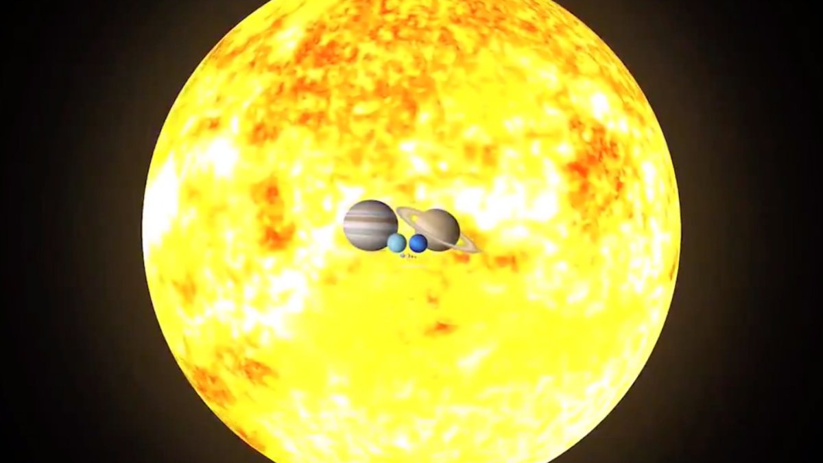 Astres du système solaire à l'échelle de taille. // Source : Via Twitter @physicsJ Astres du système solaire à l'échelle de taille. // Source : Via Twitter @physicsJ