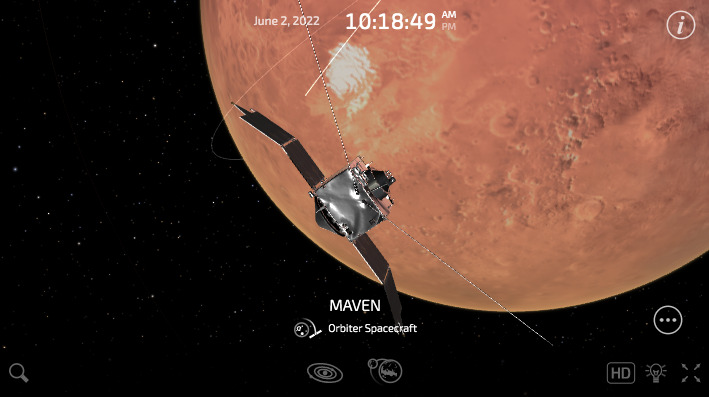 Déplacements de Maven // Source : Nasa Déplacements de Maven // Source : Nasa