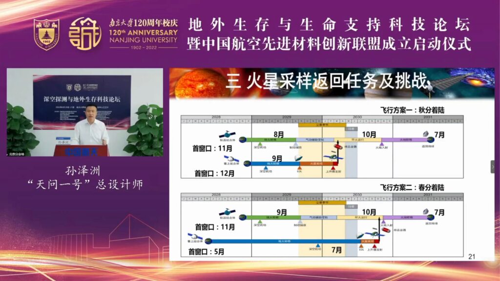 Chine Mars échantillon Chine Mars échantillon