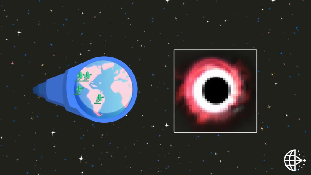 L'EHT, un immense télescope « à trous » pour voir des trous noirs. // Source : Capture d'écran Youtube ehtelescope L'EHT, un immense télescope « à trous » pour voir des trous noirs. // Source : Capture d'écran Youtube ehtelescope