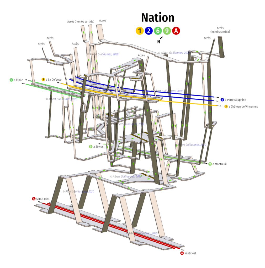 Plan en perspective de Nation. // Source : Albert Guillaumes Plan en perspective de Nation. // Source : Albert Guillaumes