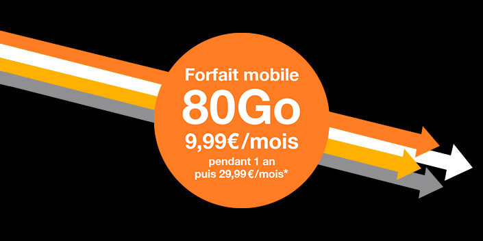 visuel-forfait-mobile-80go visuel-forfait-mobile-80go
