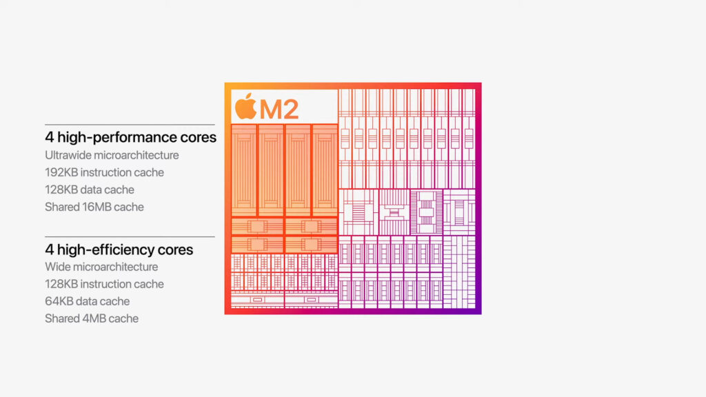 Les nouveaux processeurs Apple M2 // Source : Capture d'écran Numerama Les nouveaux processeurs Apple M2 // Source : Capture d'écran Numerama