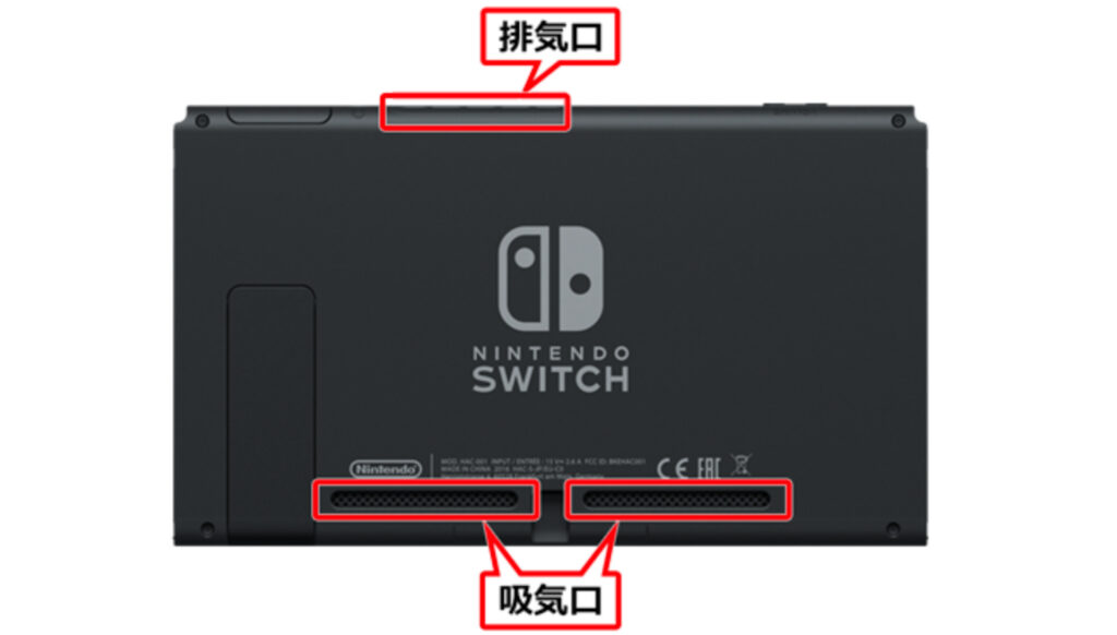 Sorties d'air de la Switch // Source : Nintendo Sorties d'air de la Switch // Source : Nintendo