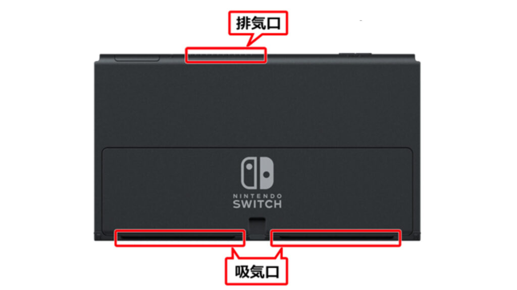 Sorties d'air de la Switch OLED // Source : Nintendo Sorties d'air de la Switch OLED // Source : Nintendo