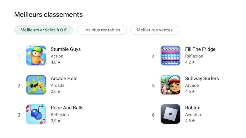 Stumble Guys en tête sur le Play Store // Source : Capture d'écran Stumble Guys en tête sur le Play Store // Source : Capture d'écran