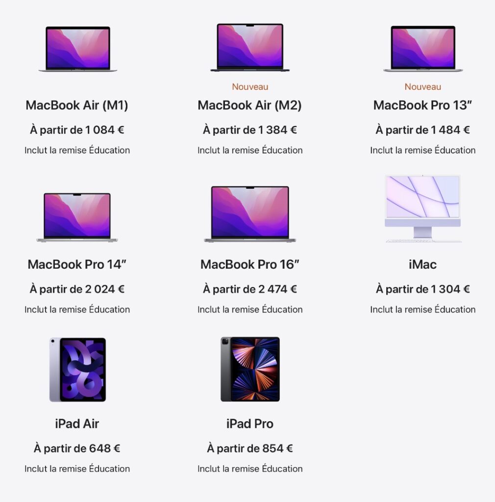 Les produits proposés avec des cartes-cadeaux. // Source : Apple Les produits proposés avec des cartes-cadeaux. // Source : Apple