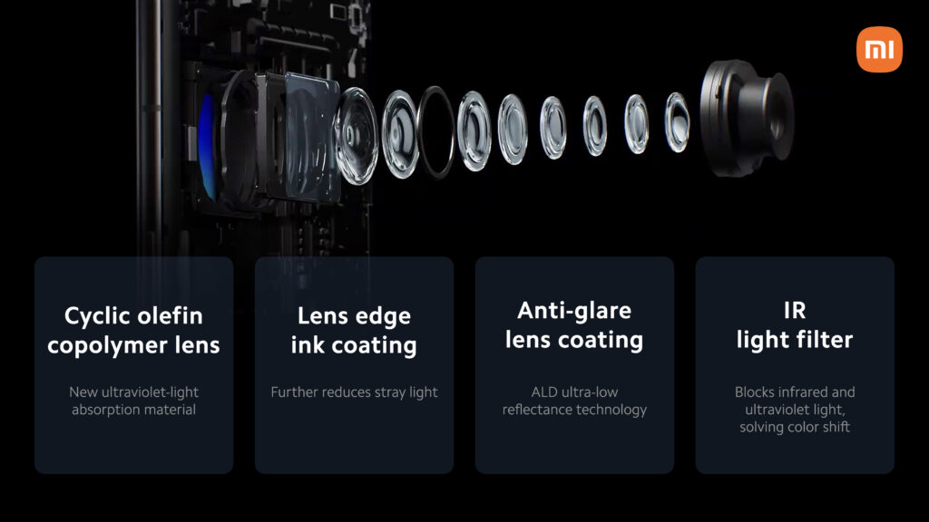 Leica aiderait Xiaomi sur les lentilles. // Source : Xiaomi Leica aiderait Xiaomi sur les lentilles. // Source : Xiaomi