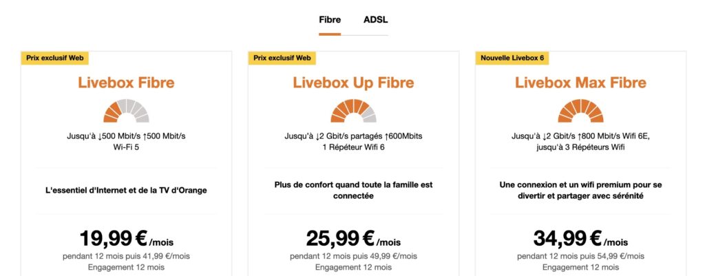 Les trois offres en promotion. // Source : Orange Les trois offres en promotion. // Source : Orange