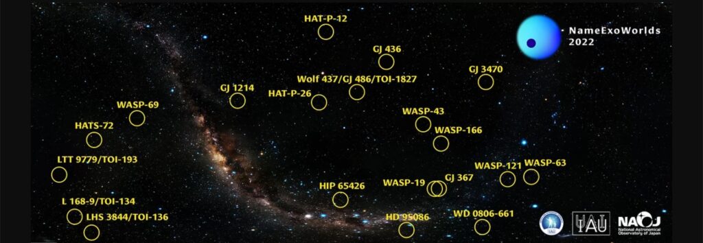 Tous les exomondes éligibles. // Source : IAU Tous les exomondes éligibles. // Source : IAU