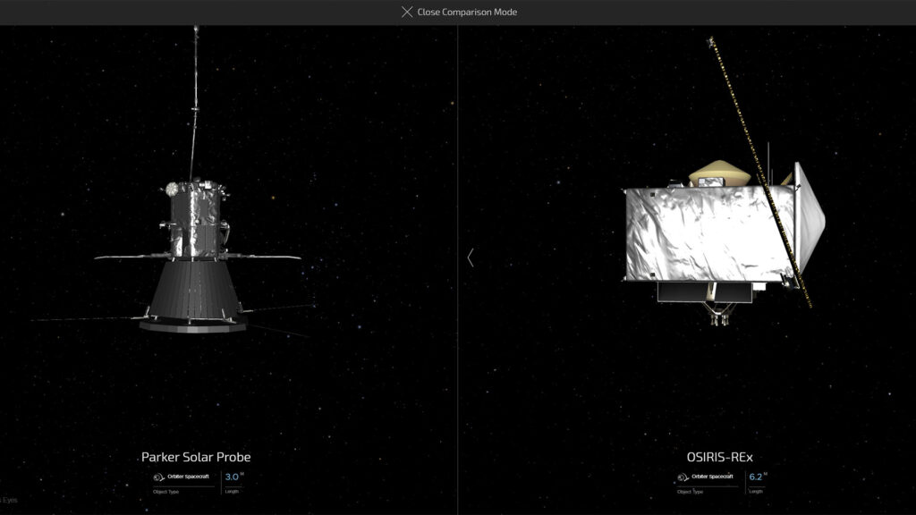 JPL Eyes comparaison JPL Eyes comparaison
