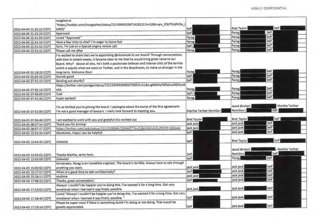 Les SMS envoyés et reçus par Elon Musk sont présentés comme ça. Ceux-ci datent du jour où Elon Musk a rejoint le conseil d'administration de Twitter. // Source : Cour de Justice du Delaware Les SMS envoyés et reçus par Elon Musk sont présentés comme ça. Ceux-ci datent du jour où Elon Musk a rejoint le conseil d'administration de Twitter. // Source : Cour de Justice du Delaware