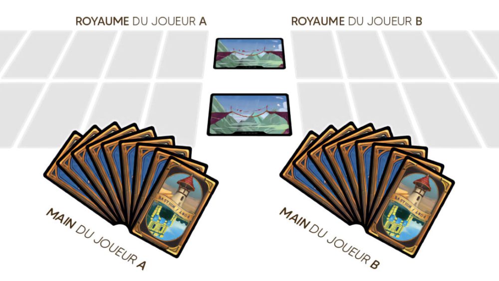 La mise en place // Source : Grammes Édition