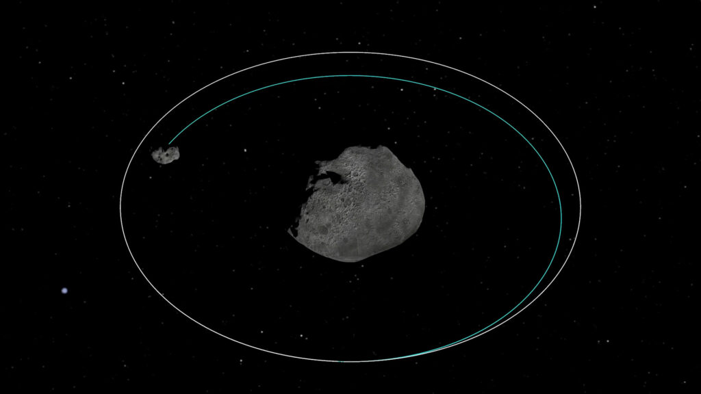 Orbite de Dimorphos autour de Didymos, extrait d'une animation. // Source : Capture d'écran YouTube Nasa Orbite de Dimorphos autour de Didymos, extrait d'une animation. // Source : Capture d'écran YouTube Nasa