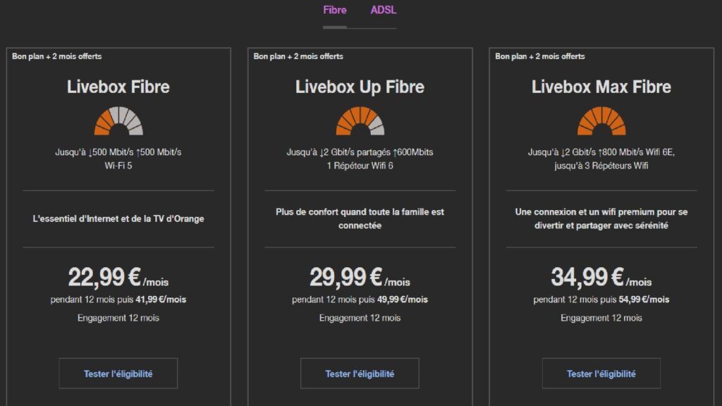 Les forfaits Fibre d'Orange // Source : Orange Les forfaits Fibre d'Orange // Source : Orange