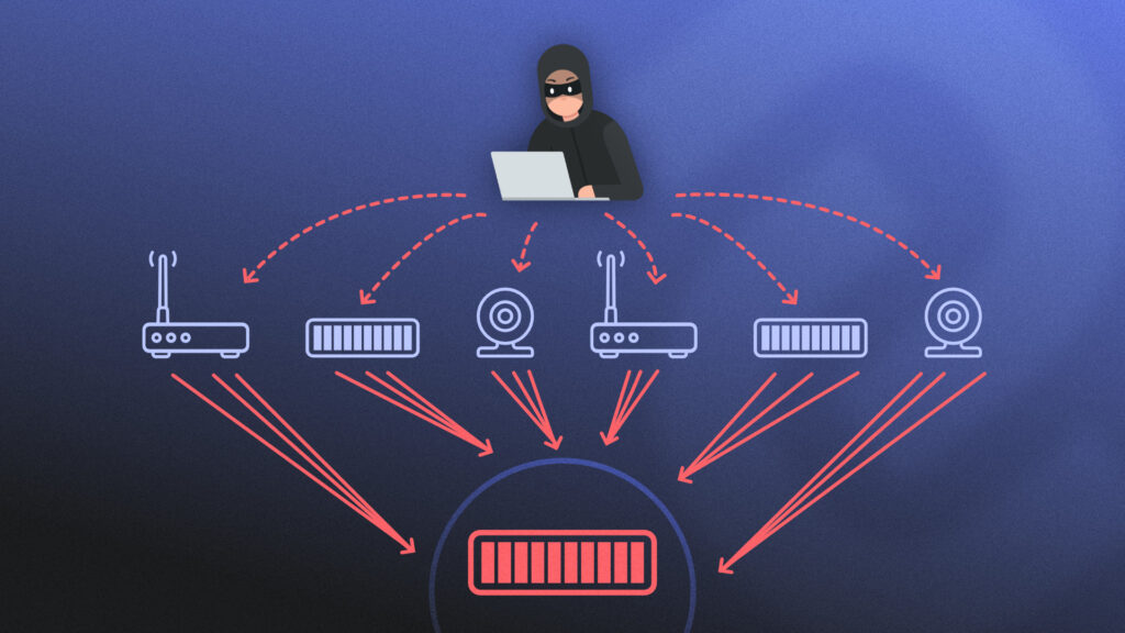 Une attaque DDOS. // Source : Claire Braikeh pour Numerama Une attaque DDOS. // Source : Claire Braikeh pour Numerama
