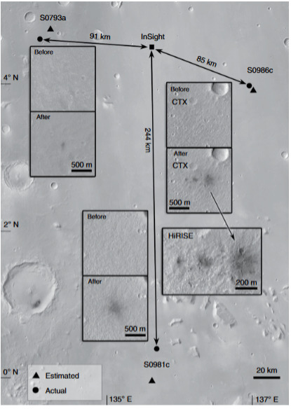 Les cratères repérés par MRO. // Source : Nature Geoscience Les cratères repérés par MRO. // Source : Nature Geoscience