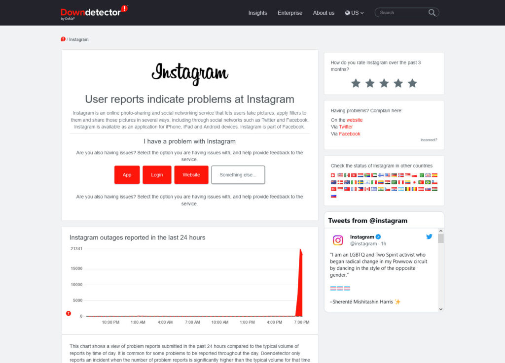 Instagram Down Detector Instagram Down Detector