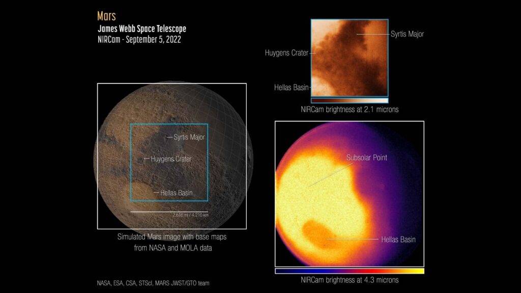 Les images de Webb sont à droite. // Source : NASA, ESA, CSA, STScI, Mars JWST/GTO team Les images de Webb sont à droite. // Source : NASA, ESA, CSA, STScI, Mars JWST/GTO team