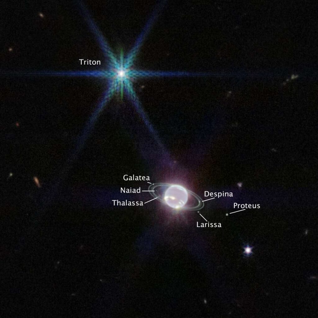 Lunes de Neptune. // Source : NASA, ESA, CSA, STScI Lunes de Neptune. // Source : NASA, ESA, CSA, STScI