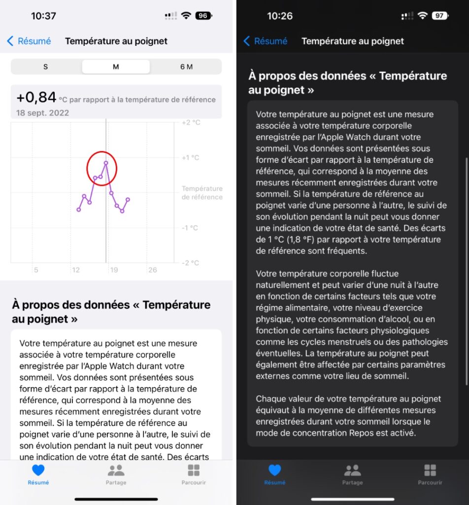 Les trois jours de température en hausse correspondent au moment où je suis tombé malade. Ensuite, j'ai commencé à aller mieux. // Source : Numerama Les trois jours de température en hausse correspondent au moment où je suis tombé malade. Ensuite, j'ai commencé à aller mieux. // Source : Numerama