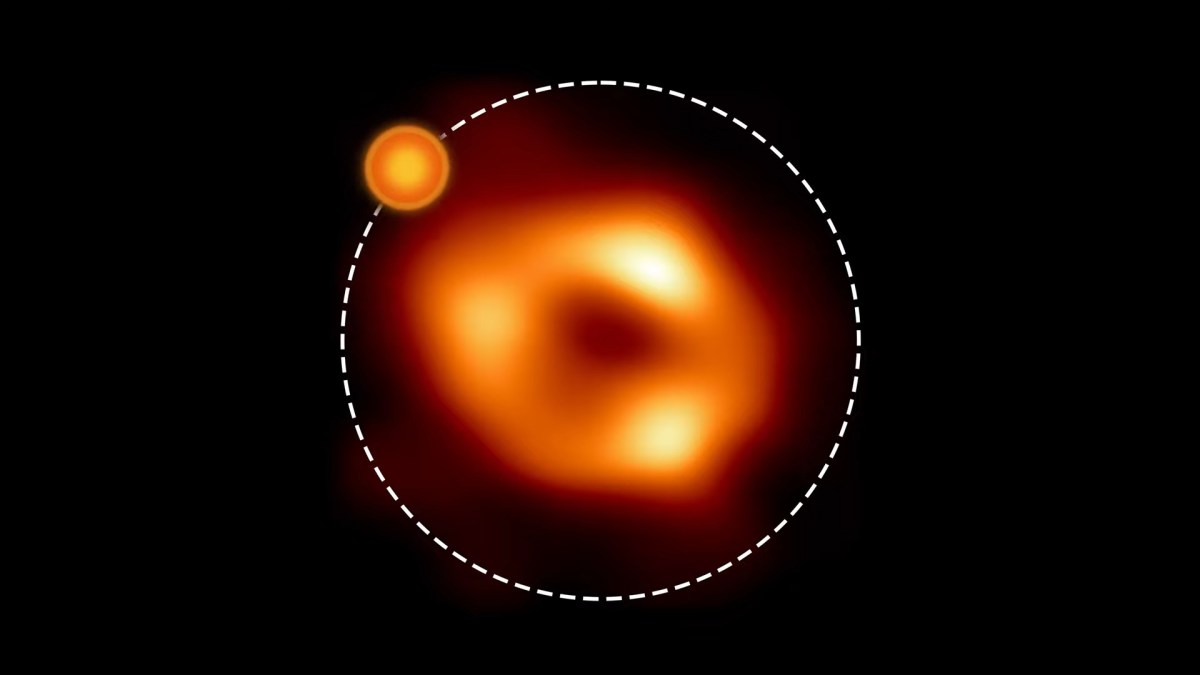 La bulle tournant autour de Sagittarius A*. // Source : Capture d'écran YouTube ESO La bulle tournant autour de Sagittarius A*. // Source : Capture d'écran YouTube ESO