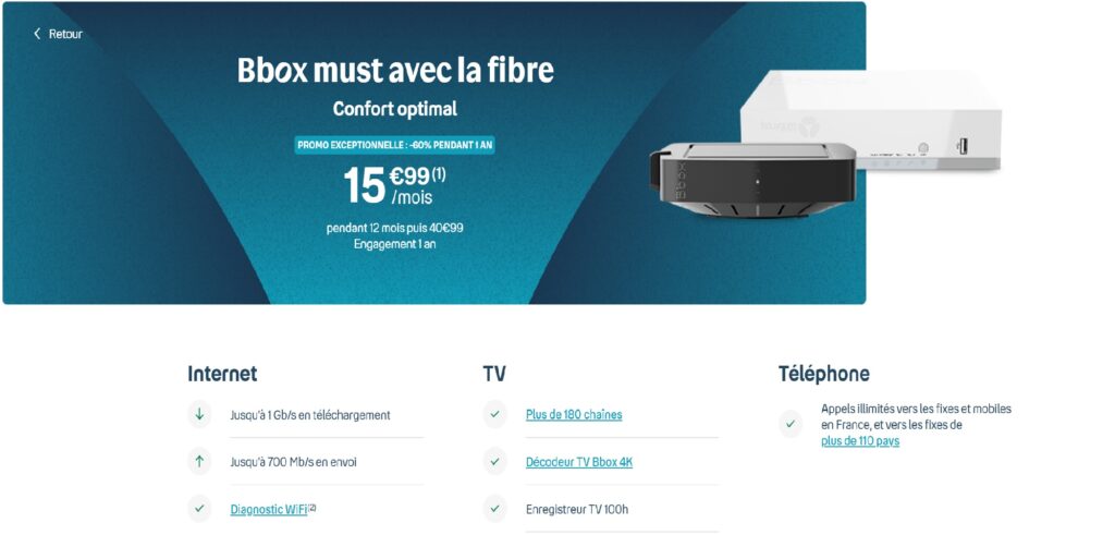 L'offre Bbox Must avec la fibre // Source : Bouygues L'offre Bbox Must avec la fibre // Source : Bouygues