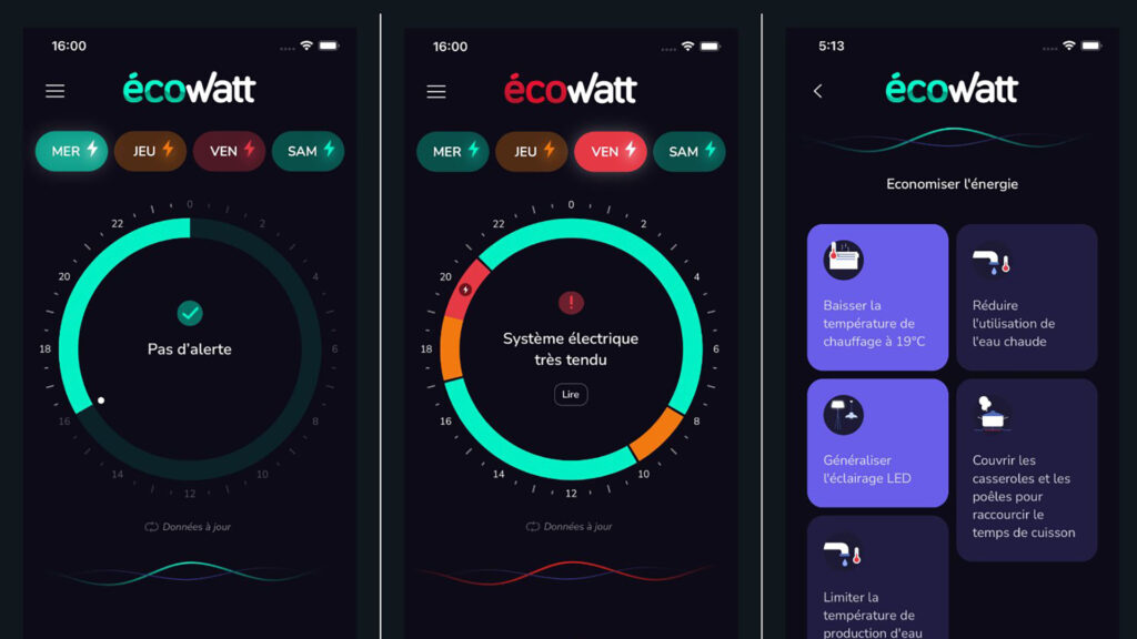 Ecowatt app Ecowatt app