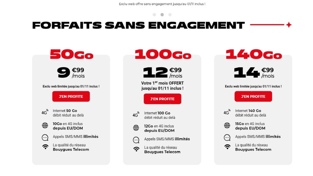 Les offres NRJ Mobile // Source : NRJ Mobile