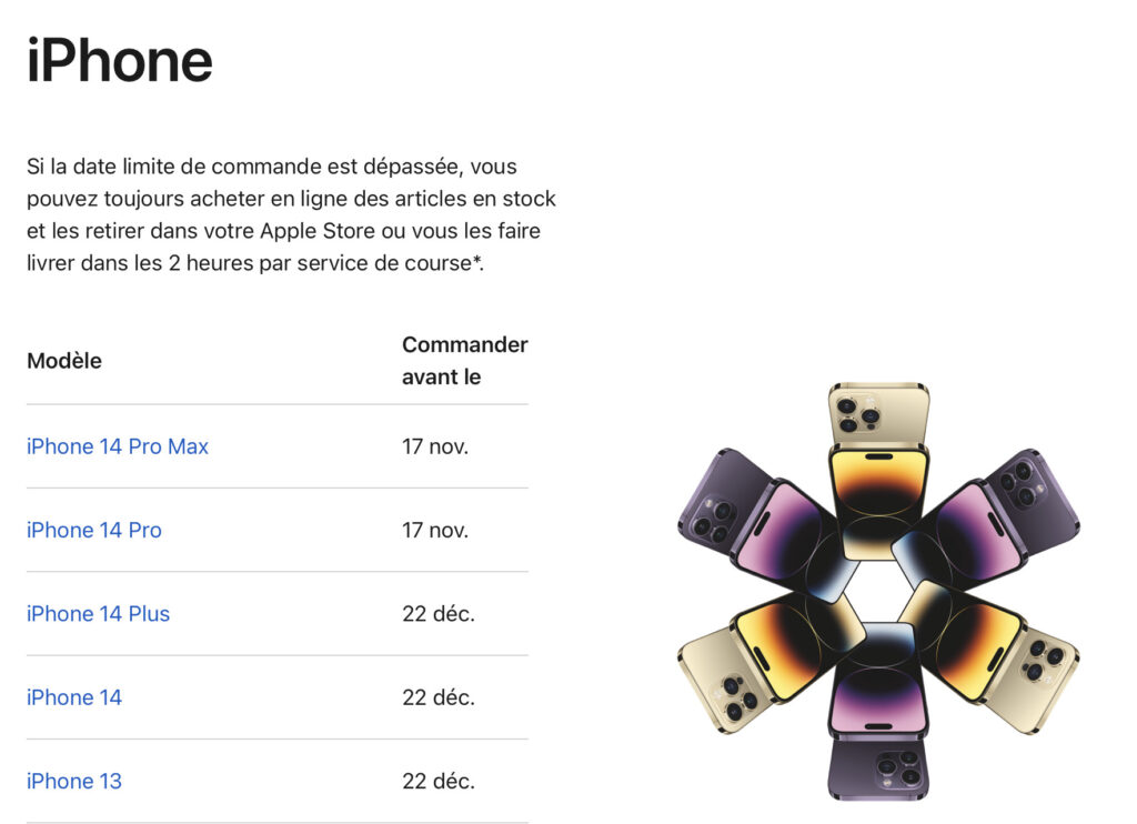 Tous les iPhone sont en stock, sauf les 14 Pro et 14 Pro Max. // Source : Apple Tous les iPhone sont en stock, sauf les 14 Pro et 14 Pro Max. // Source : Apple