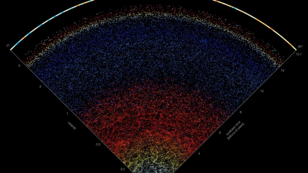 De maintenant jusqu'aux premiers instants après le Big Bang... // Source : Université John Hopkins De maintenant jusqu'aux premiers instants après le Big Bang... // Source : Université John Hopkins