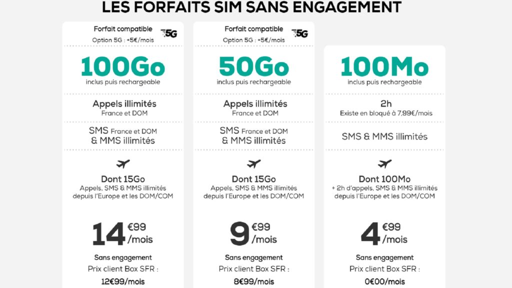 Les forfaits de La Poste Mobile // Source : La Poste Les forfaits de La Poste Mobile // Source : La Poste