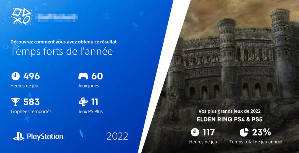 Wrap-Up 2022 PlayStation // Source : Capture d'écran Wrap-Up 2022 PlayStation // Source : Capture d'écran