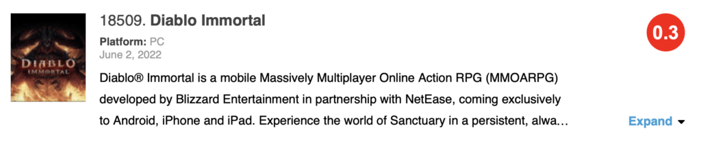 Diablo Immortal sur Metacritic // Source : Capture d'écran