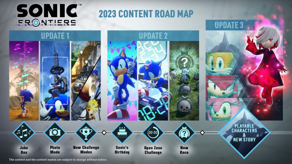 Les contenus à venir dans Sonic Frontiers // Source : Sega Les contenus à venir dans Sonic Frontiers // Source : Sega