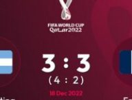 L'un des tweets de World Cup AI // Source : Twitter/WorldCupAI L'un des tweets de World Cup AI // Source : Twitter/WorldCupAI