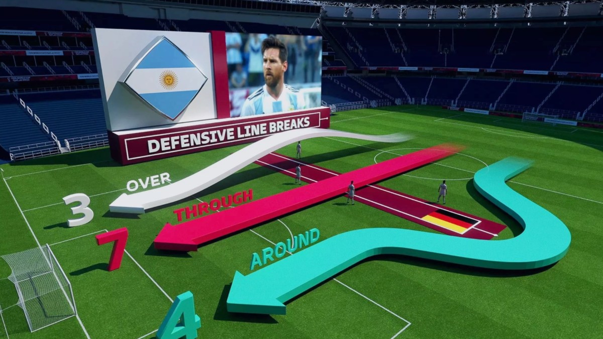 L'application FIFA+ // Source : FIFA L'application FIFA+ // Source : FIFA